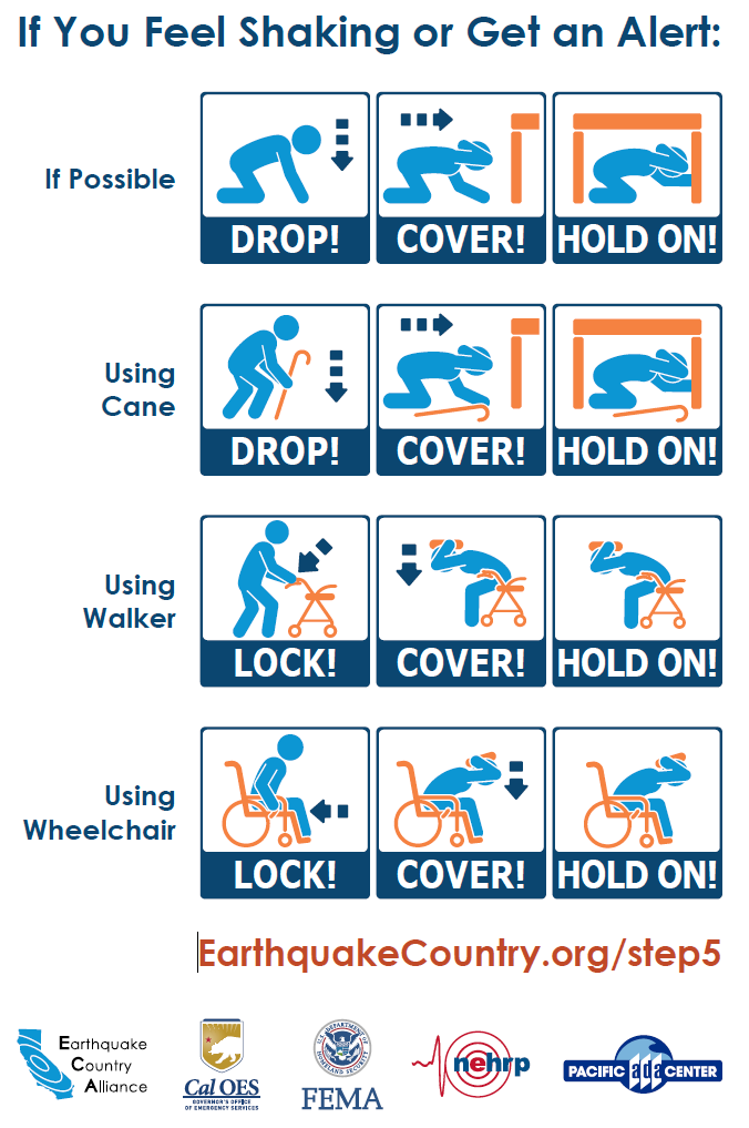 earthquake safety information